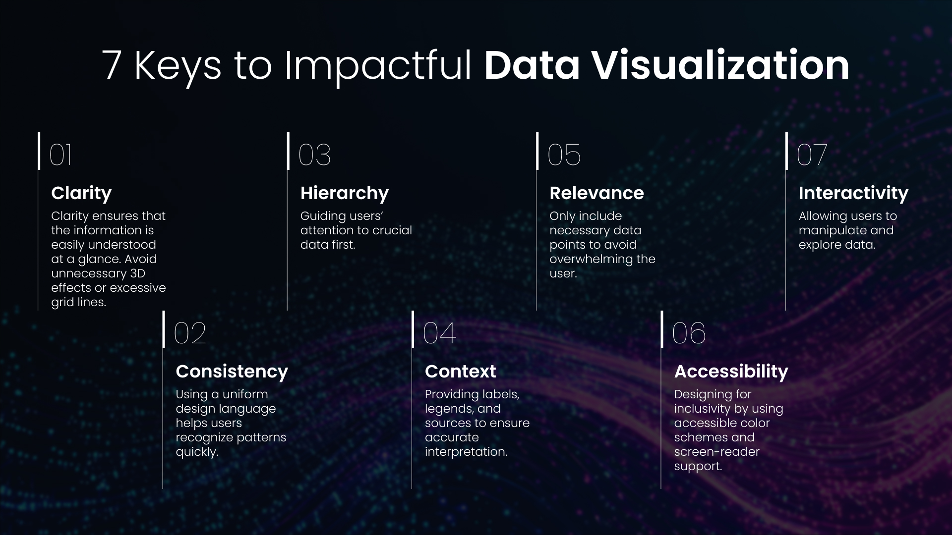 7 Keys to Impactful Data Visualization